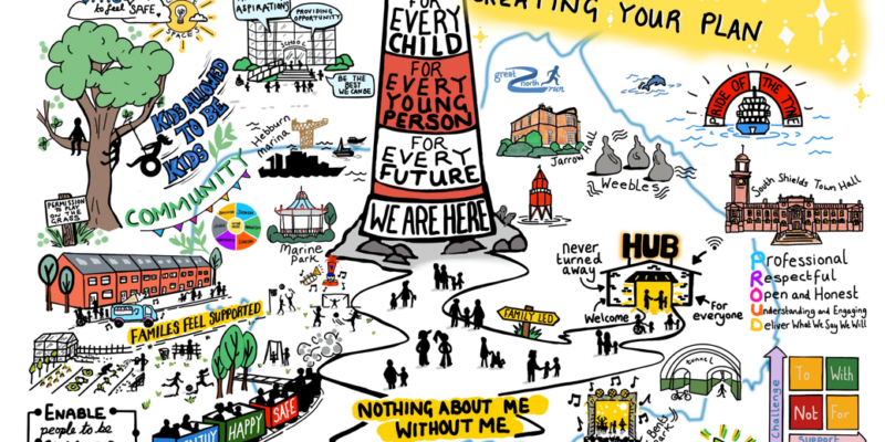 Image of South Tyneside Children and Family Services drawing.